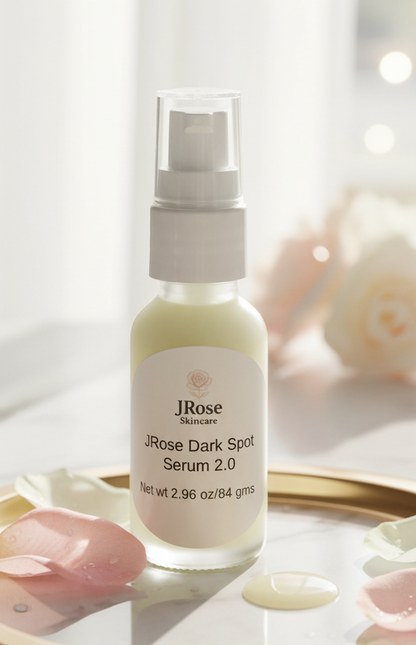 Love Your Skin Bundle